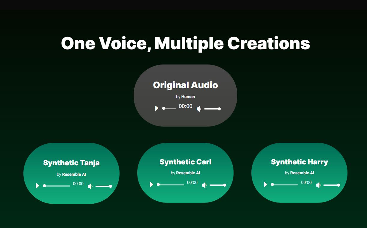 Multiple Voices - Resemble Voice Cloning
