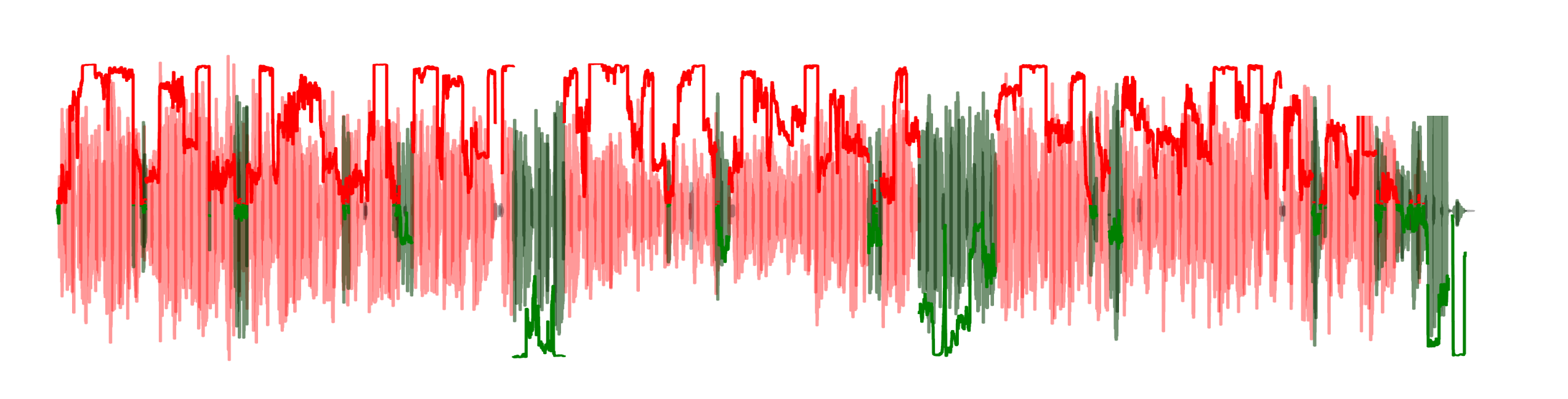 Political Deepfake Detection Image Analysis